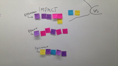Teaching Data Storytelling for Civic Impact